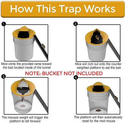 Flip N Slide Bucket Lid Mouse Trap (Buy 2 Free Shipping)